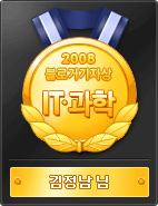 Daum 블로거기자상 엠블럼