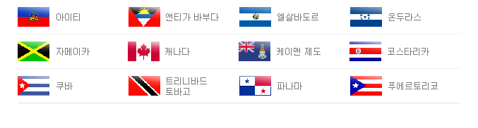나라소개