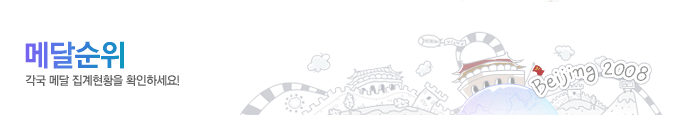베이징2008메달순위